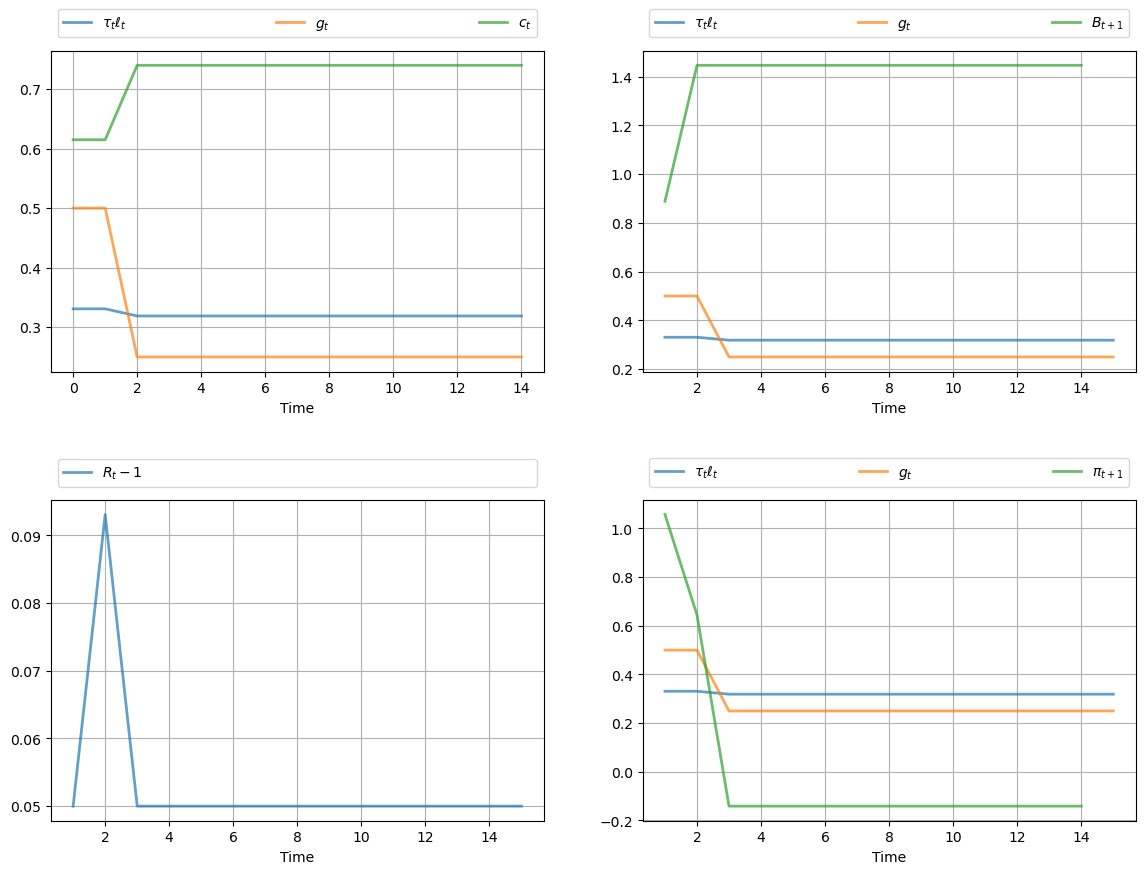 _images/d7ea3a60653b3b190fb2043b54ee08cfcb765c74f3d36174c41cef2d5b1c7c91.png